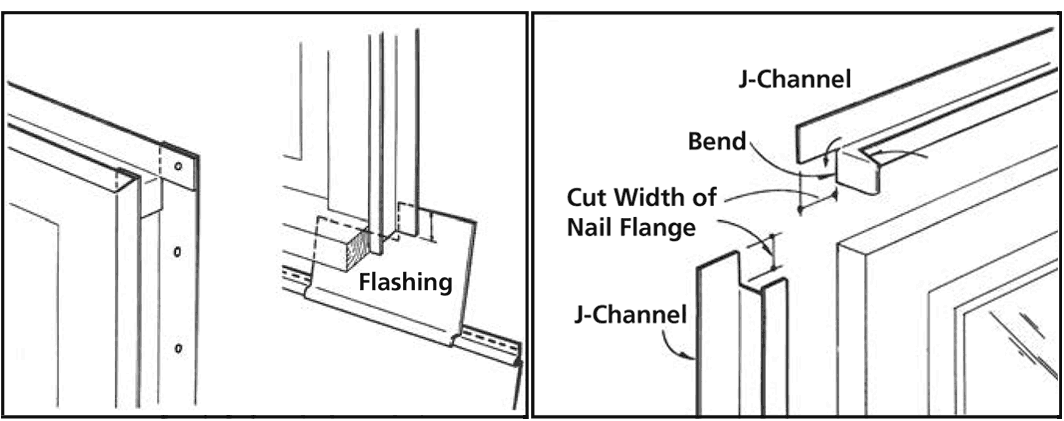 Trimming Windows and Doors